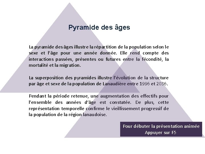 Pyramide des âges La pyramide des âges illustre la répartition de la population selon