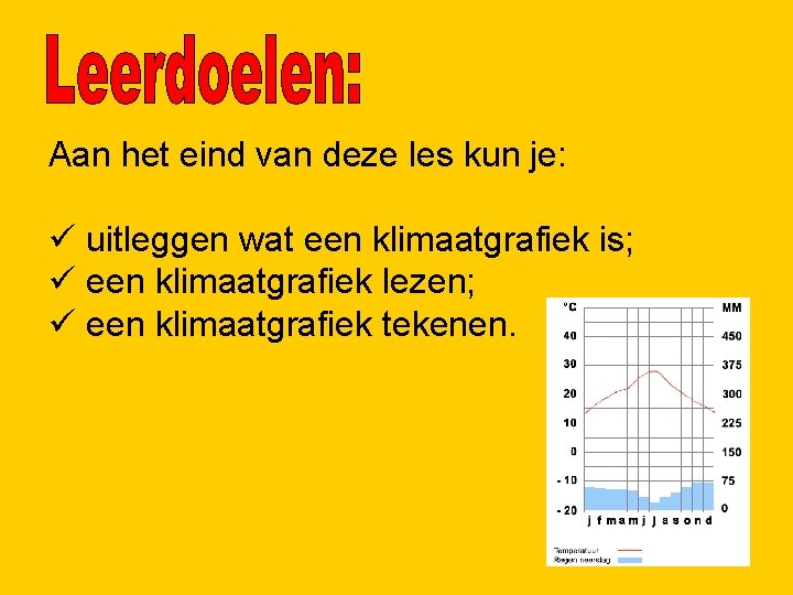 Aan het eind van deze les kun je: ü uitleggen wat een klimaatgrafiek is;