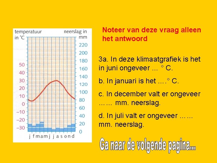 Noteer van deze vraag alleen het antwoord 2. 3 a. In deze klimaatgrafiek is