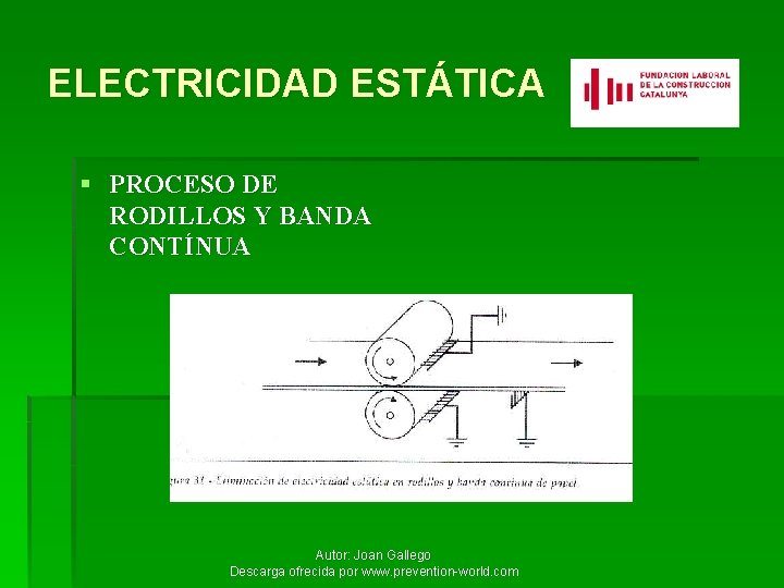 ELECTRICIDAD ESTÁTICA § PROCESO DE RODILLOS Y BANDA CONTÍNUA Autor: Joan Gallego Descarga ofrecida