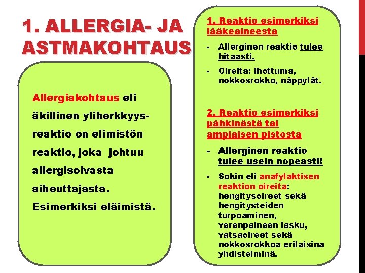 1. ALLERGIA- JA ASTMAKOHTAUS 1. Reaktio esimerkiksi lääkeaineesta - Allerginen reaktio tulee hitaasti. -