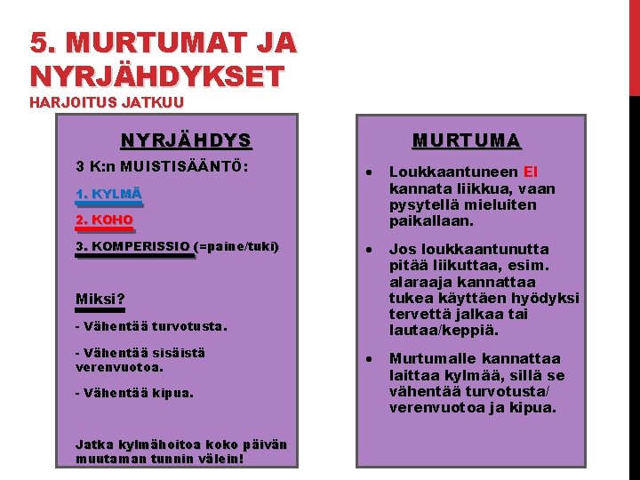 5. MURTUMAT JA NYRJÄHDYKSET HARJOITUS JATKUU MURTUMA NYRJÄHDYS 3 K: n MUISTISÄÄNTÖ: Loukkaantuneen EI