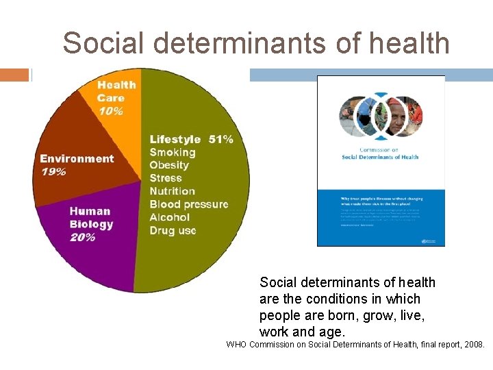 Social determinants of health are the conditions in which people are born, grow, live,
