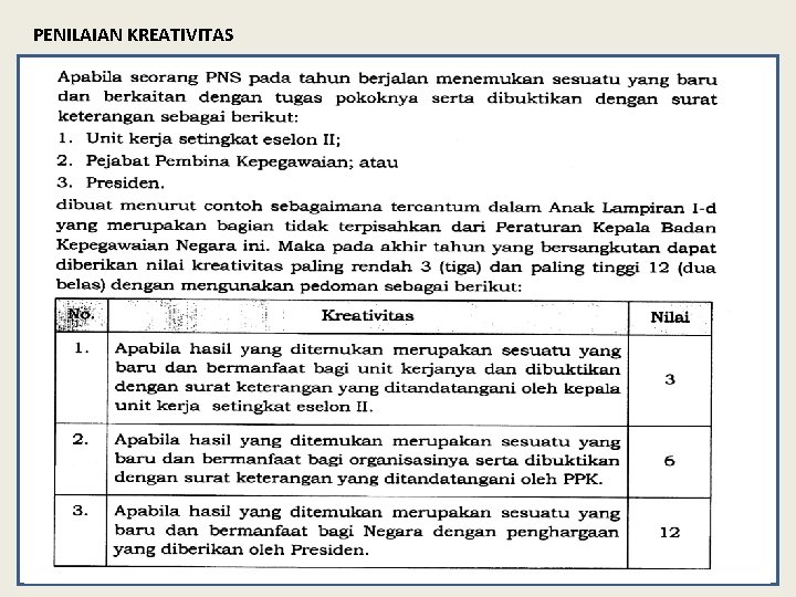 PENILAIAN KREATIVITAS 