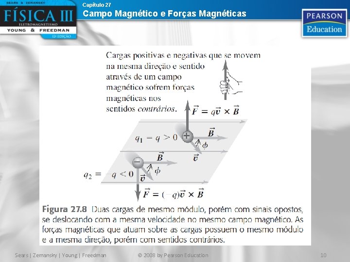 Capítulo 27 Campo Magnético e Forças Magnéticas Sears | Zemansky | Young | Freedman Capítulo 27 Campo Magnético e Forças Magnéticas Sears | Zemansky | Young | Freedman