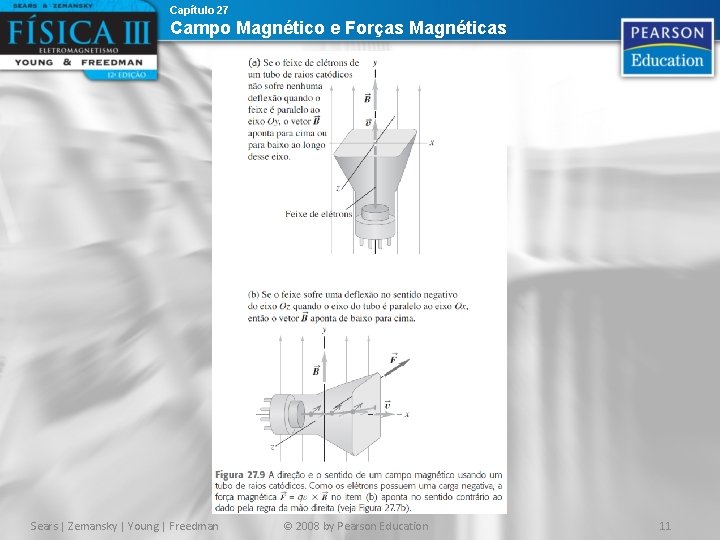 Capítulo 27 Campo Magnético e Forças Magnéticas Sears | Zemansky | Young | Freedman Capítulo 27 Campo Magnético e Forças Magnéticas Sears | Zemansky | Young | Freedman