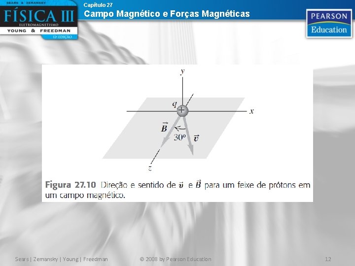 Capítulo 27 Campo Magnético e Forças Magnéticas Sears | Zemansky | Young | Freedman Capítulo 27 Campo Magnético e Forças Magnéticas Sears | Zemansky | Young | Freedman