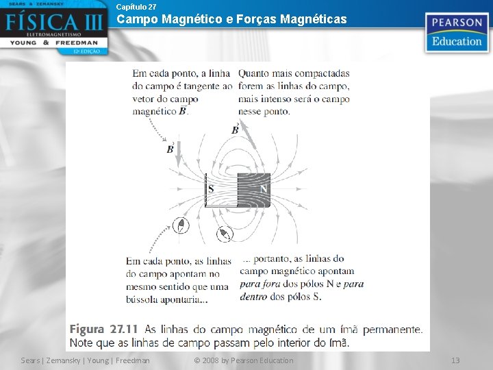 Capítulo 27 Campo Magnético e Forças Magnéticas Sears | Zemansky | Young | Freedman Capítulo 27 Campo Magnético e Forças Magnéticas Sears | Zemansky | Young | Freedman