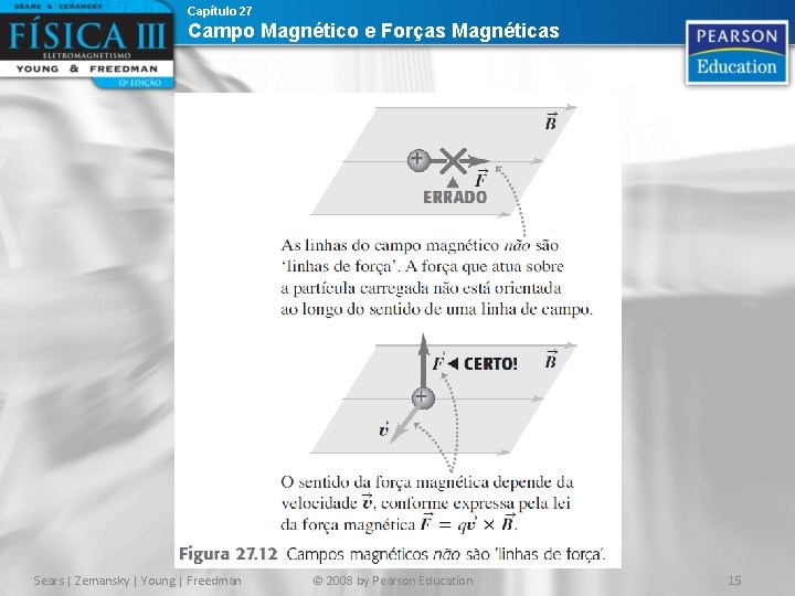 Capítulo 27 Campo Magnético e Forças Magnéticas Sears | Zemansky | Young | Freedman Capítulo 27 Campo Magnético e Forças Magnéticas Sears | Zemansky | Young | Freedman