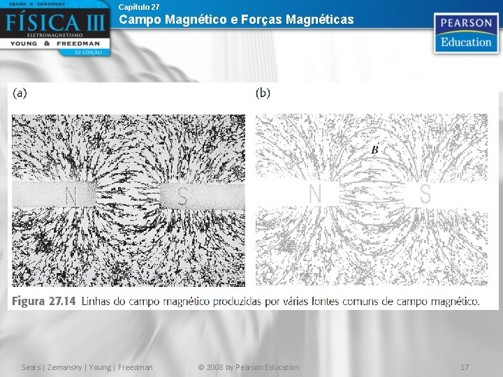 Capítulo 27 Campo Magnético e Forças Magnéticas Sears | Zemansky | Young | Freedman Capítulo 27 Campo Magnético e Forças Magnéticas Sears | Zemansky | Young | Freedman