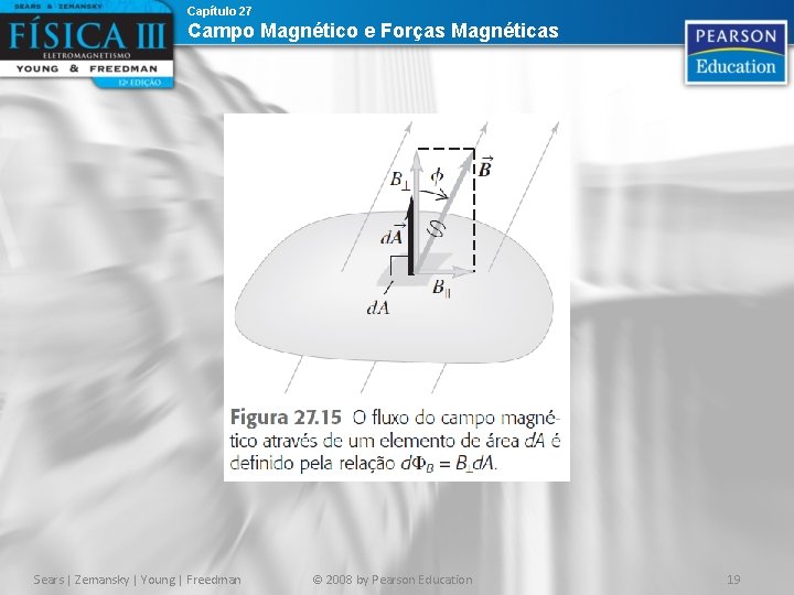 Capítulo 27 Campo Magnético e Forças Magnéticas Sears | Zemansky | Young | Freedman Capítulo 27 Campo Magnético e Forças Magnéticas Sears | Zemansky | Young | Freedman