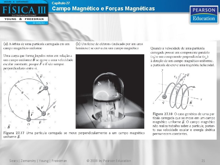 Capítulo 27 Campo Magnético e Forças Magnéticas Sears | Zemansky | Young | Freedman Capítulo 27 Campo Magnético e Forças Magnéticas Sears | Zemansky | Young | Freedman
