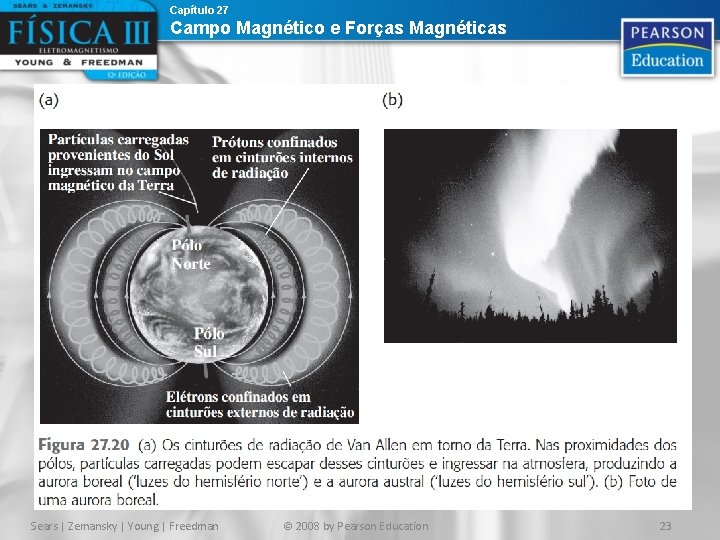 Capítulo 27 Campo Magnético e Forças Magnéticas Sears | Zemansky | Young | Freedman Capítulo 27 Campo Magnético e Forças Magnéticas Sears | Zemansky | Young | Freedman