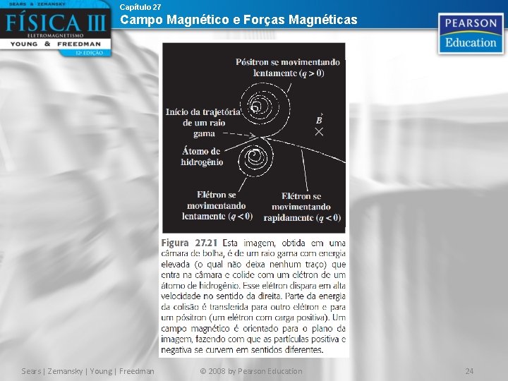 Capítulo 27 Campo Magnético e Forças Magnéticas Sears | Zemansky | Young | Freedman Capítulo 27 Campo Magnético e Forças Magnéticas Sears | Zemansky | Young | Freedman