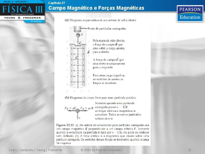 Capítulo 27 Campo Magnético e Forças Magnéticas Sears | Zemansky | Young | Freedman Capítulo 27 Campo Magnético e Forças Magnéticas Sears | Zemansky | Young | Freedman