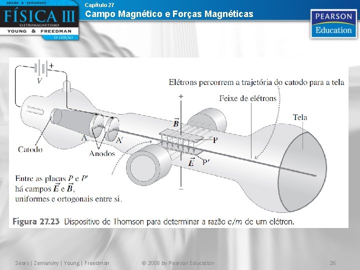 Capítulo 27 Campo Magnético e Forças Magnéticas Sears | Zemansky | Young | Freedman Capítulo 27 Campo Magnético e Forças Magnéticas Sears | Zemansky | Young | Freedman