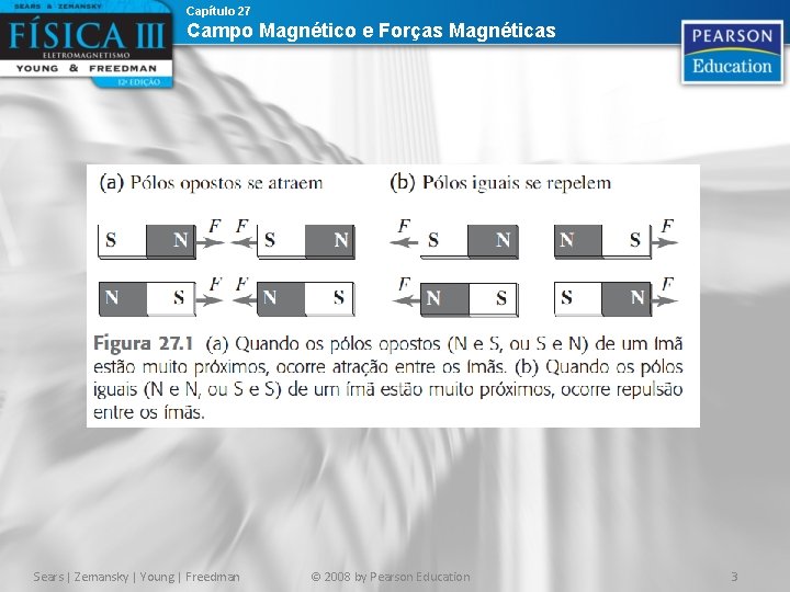 Capítulo 27 Campo Magnético e Forças Magnéticas Sears | Zemansky | Young | Freedman Capítulo 27 Campo Magnético e Forças Magnéticas Sears | Zemansky | Young | Freedman