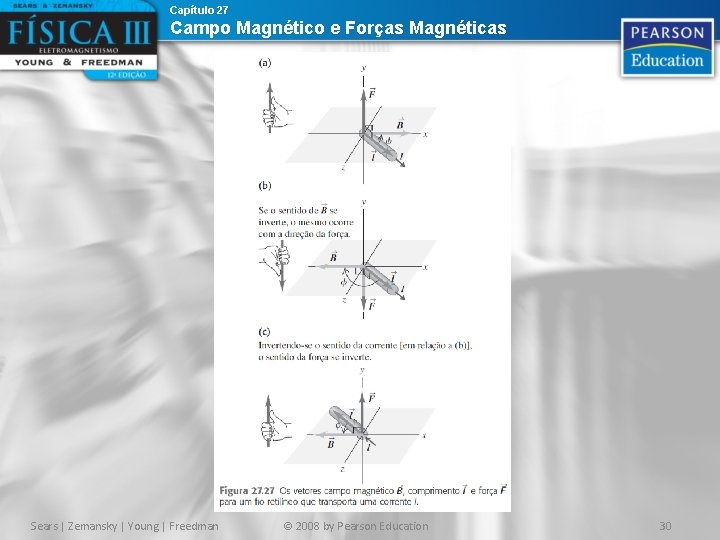 Capítulo 27 Campo Magnético e Forças Magnéticas Sears | Zemansky | Young | Freedman Capítulo 27 Campo Magnético e Forças Magnéticas Sears | Zemansky | Young | Freedman