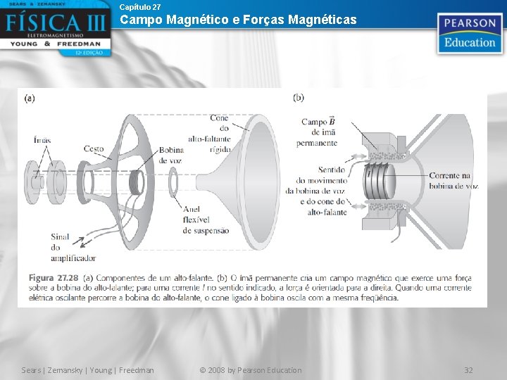 Capítulo 27 Campo Magnético e Forças Magnéticas Sears | Zemansky | Young | Freedman Capítulo 27 Campo Magnético e Forças Magnéticas Sears | Zemansky | Young | Freedman