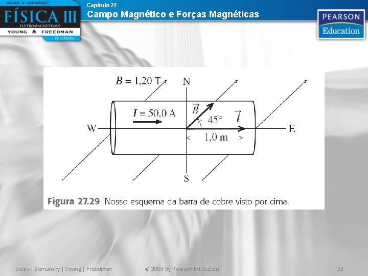 Capítulo 27 Campo Magnético e Forças Magnéticas Sears | Zemansky | Young | Freedman Capítulo 27 Campo Magnético e Forças Magnéticas Sears | Zemansky | Young | Freedman