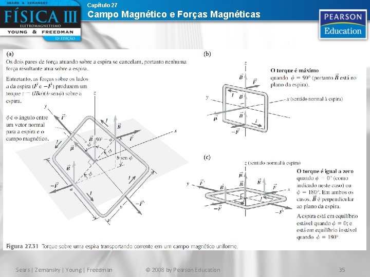 Capítulo 27 Campo Magnético e Forças Magnéticas Sears | Zemansky | Young | Freedman Capítulo 27 Campo Magnético e Forças Magnéticas Sears | Zemansky | Young | Freedman