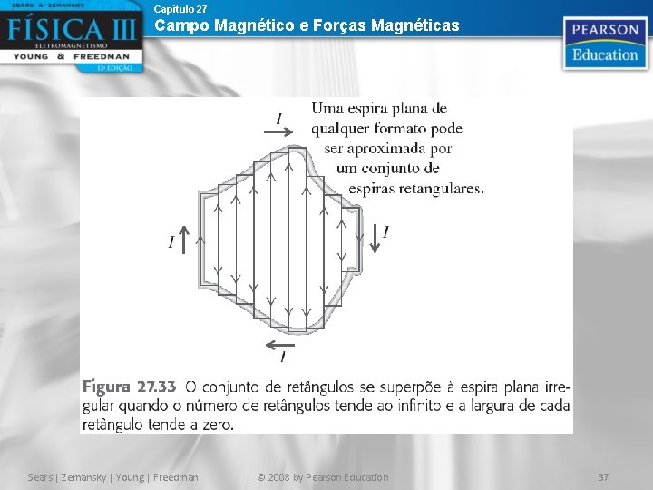 Capítulo 27 Campo Magnético e Forças Magnéticas Sears | Zemansky | Young | Freedman Capítulo 27 Campo Magnético e Forças Magnéticas Sears | Zemansky | Young | Freedman