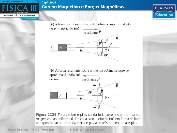 Capítulo 27 Campo Magnético e Forças Magnéticas Sears | Zemansky | Young | Freedman Capítulo 27 Campo Magnético e Forças Magnéticas Sears | Zemansky | Young | Freedman