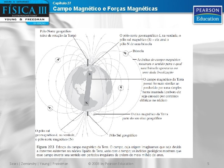 Capítulo 27 Campo Magnético e Forças Magnéticas Sears | Zemansky | Young | Freedman Capítulo 27 Campo Magnético e Forças Magnéticas Sears | Zemansky | Young | Freedman