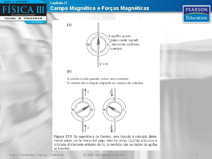 Capítulo 27 Campo Magnético e Forças Magnéticas Sears | Zemansky | Young | Freedman Capítulo 27 Campo Magnético e Forças Magnéticas Sears | Zemansky | Young | Freedman