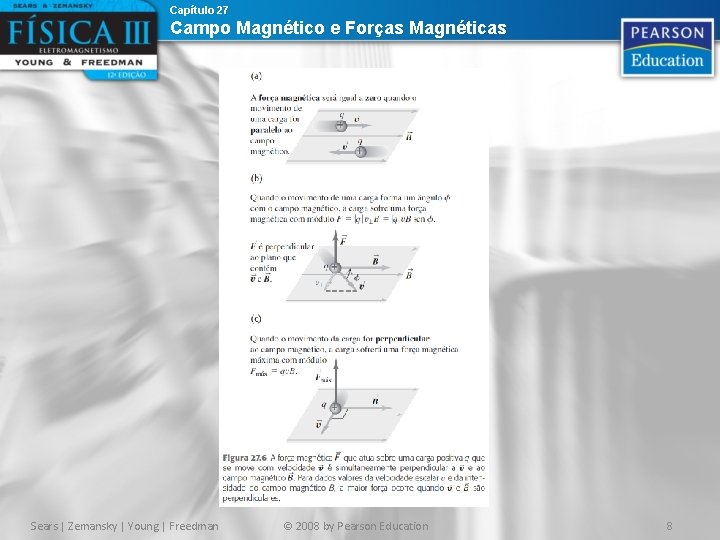 Capítulo 27 Campo Magnético e Forças Magnéticas Sears | Zemansky | Young | Freedman Capítulo 27 Campo Magnético e Forças Magnéticas Sears | Zemansky | Young | Freedman