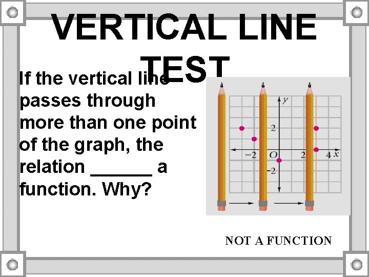 VERTICAL LINE TEST If the vertical line passes through more than one point of VERTICAL LINE TEST If the vertical line passes through more than one point of