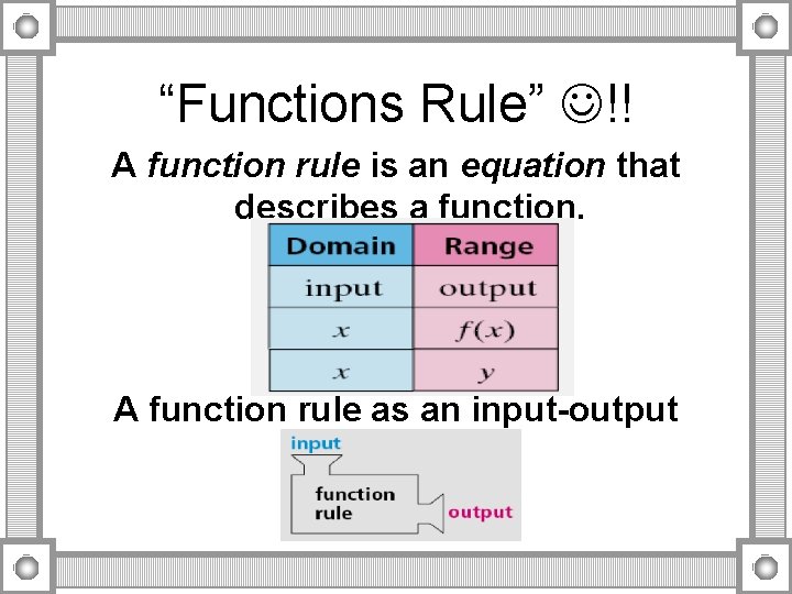 “Functions Rule” !! A function rule is an equation that describes a function. A “Functions Rule” !! A function rule is an equation that describes a function. A