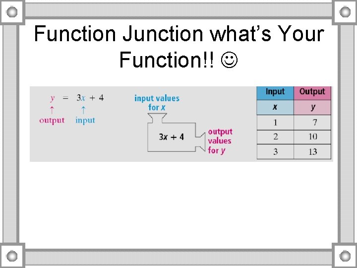 Function Junction what’s Your Function!! Function Junction what’s Your Function!!