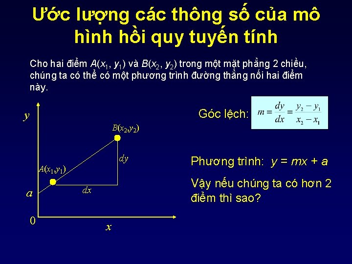 Ước lượng các thông số của mô hình hồi quy tuyến tính Cho hai