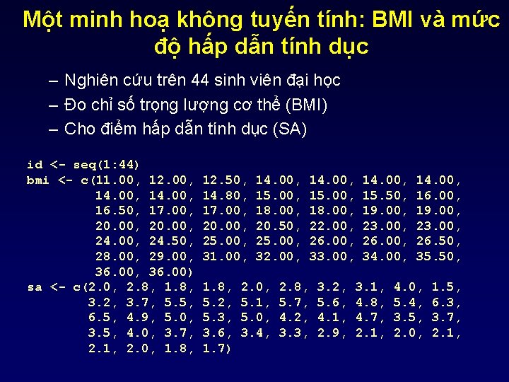 Một minh hoạ không tuyến tính: BMI và mức độ hấp dẫn tính dục