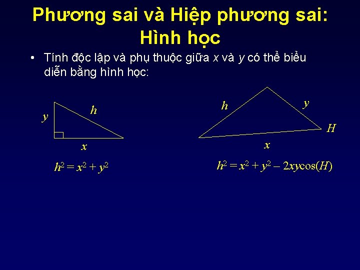 Phương sai và Hiệp phương sai: Hình học • Tính độc lập và phụ