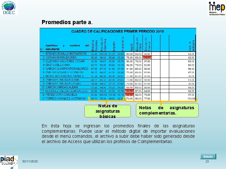 Promedios parte a. Notas de asignaturas básicas Notas de asignaturas complementarias. En ésta hoja