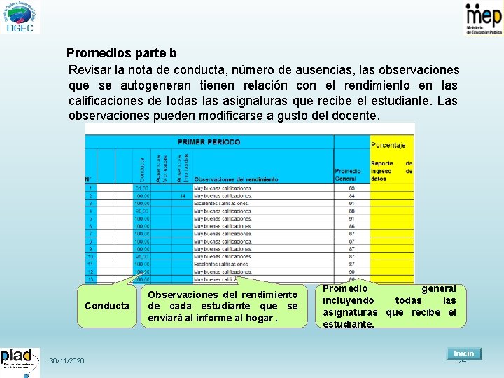 Promedios parte b Revisar la nota de conducta, número de ausencias, las observaciones que