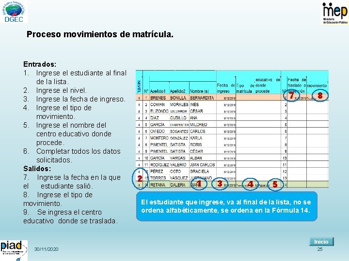 Proceso movimientos de matrícula. Entrados: 1. Ingrese el estudiante al final de la lista.