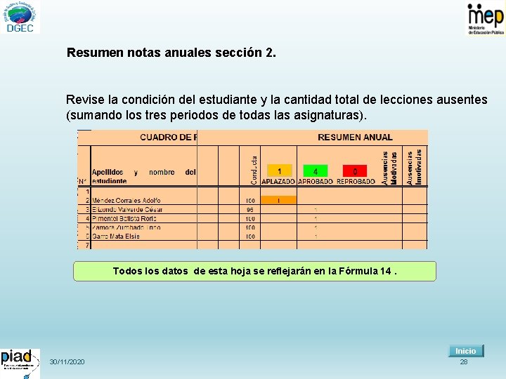 Resumen notas anuales sección 2. Revise la condición del estudiante y la cantidad total