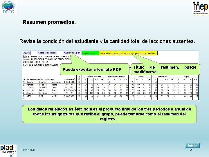 Resumen promedios. Revise la condición del estudiante y la cantidad total de lecciones ausentes.