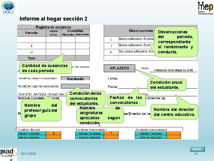 Informe al hogar sección 2 Observaciones del periodo, correspondiente al rendimiento y conducta. Cantidad