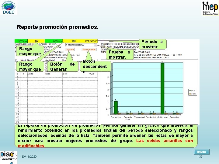 Reporte promoción promedios. Periodo a mostrar Rango mayor que Botón de Generar. Botón descendent