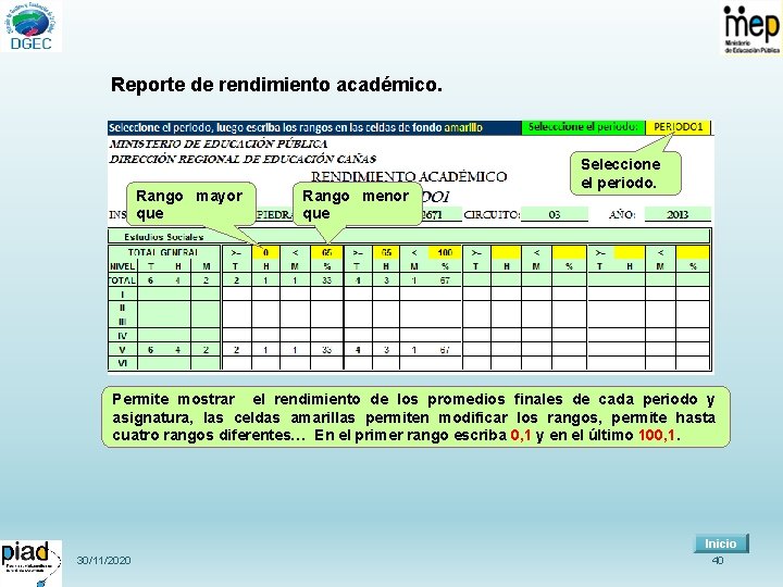 Reporte de rendimiento académico. Rango mayor que Rango menor que Seleccione el periodo. Permite