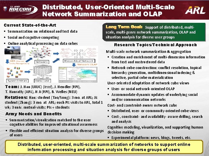 Distributed, User-Oriented Multi-Scale Network Summarization and OLAP Current State-of-the-Art § Summarization on relational and