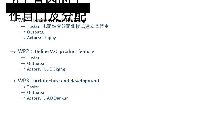 6个月内的 作目�及分配 ® WP 1 : business model building ® Tasks:电商结合的商业模式建立及使用 ® Outputs: ® 6个月内的 作目�及分配 ® WP 1 : business model building ® Tasks:电商结合的商业模式建立及使用 ® Outputs: ®