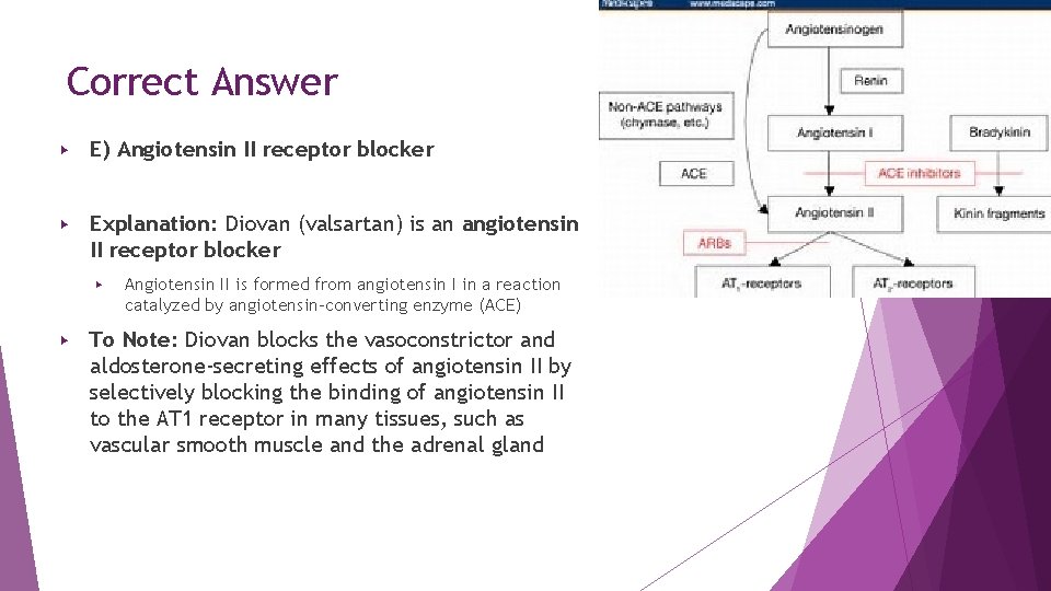 Correct Answer ▶ E) Angiotensin II receptor blocker ▶ Explanation: Diovan (valsartan) is an Correct Answer ▶ E) Angiotensin II receptor blocker ▶ Explanation: Diovan (valsartan) is an