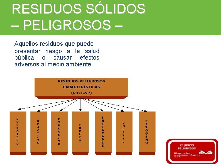 RESIDUOS SÓLIDOS – PELIGROSOS – Aquellos residuos que puede presentar riesgo a la salud