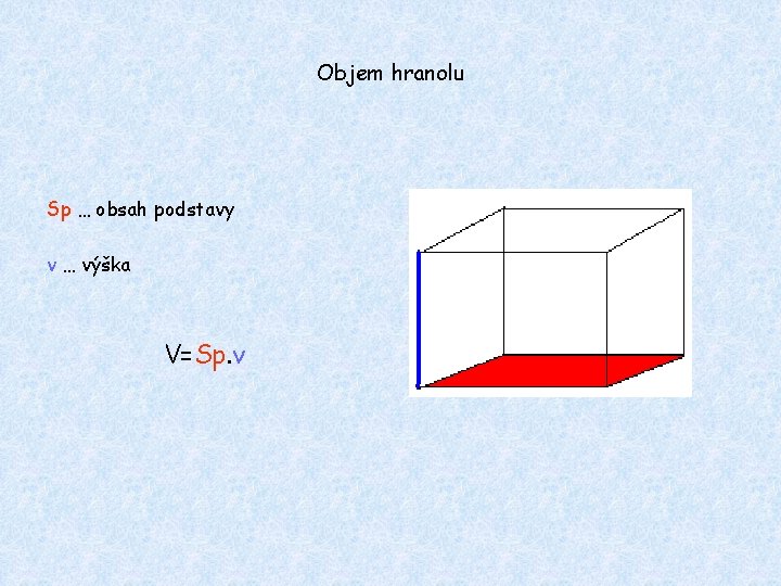 Objem hranolu Sp … obsah podstavy v … výška V=Sp. v 