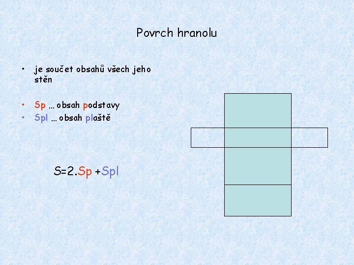 Povrch hranolu • je součet obsahů všech jeho stěn • • Sp … obsah